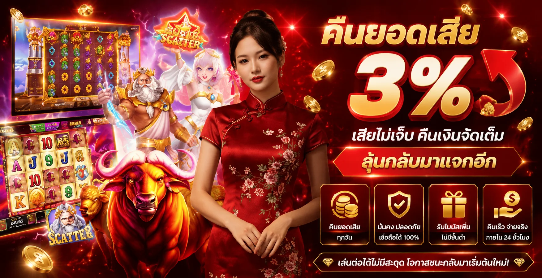โปรโมชั่นคืนยอดเสีย macau69